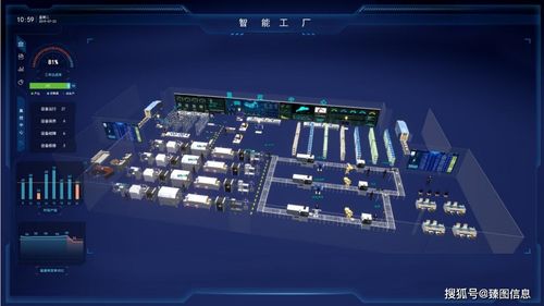 數(shù)字孿生技術(shù)在智慧工廠安全管理系統(tǒng)中的應(yīng)用與云計(jì)算裝備技術(shù)服務(wù)