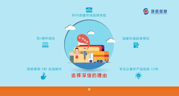 科技公司網(wǎng)站引導(dǎo)頁(yè) 網(wǎng)絡(luò)技術(shù)服務(wù)的數(shù)字化門戶