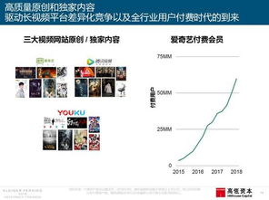 解讀2018《互聯網趨勢報告》 中國移動互聯網用戶突破7.53億，新零售驅動增長